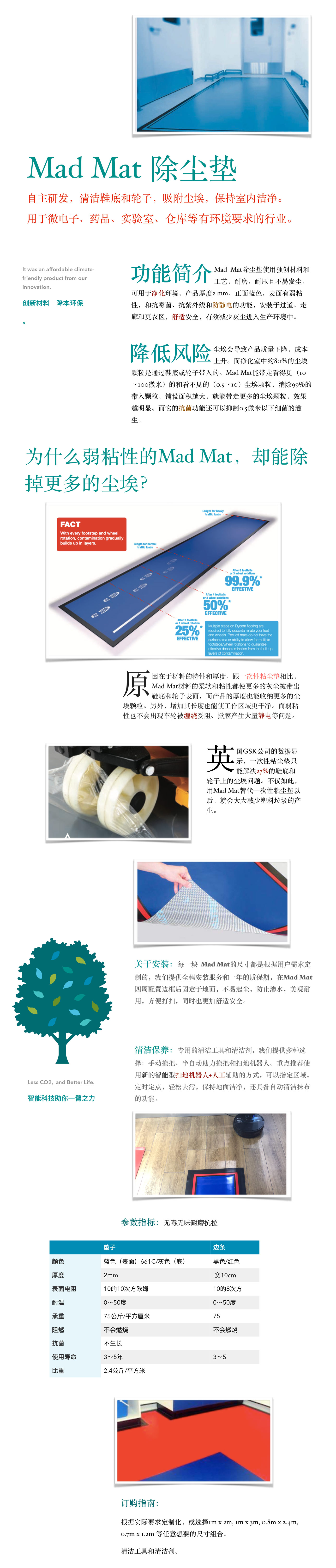 粘尘垫mad mat3.0-1.png